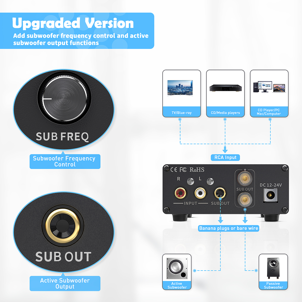 功放主图和A+设计