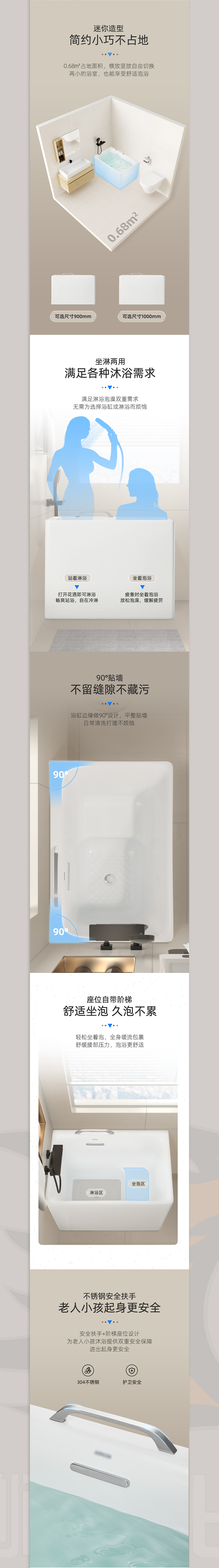 电商设计丨迷你浴缸详情页
