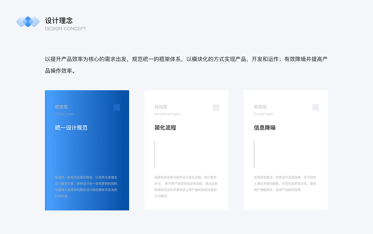 2022-2024｜作品集整理