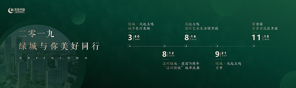 绿城中国 | 房地产发布会PPT