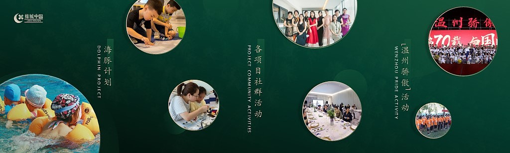 绿城中国 | 房地产发布会PPT