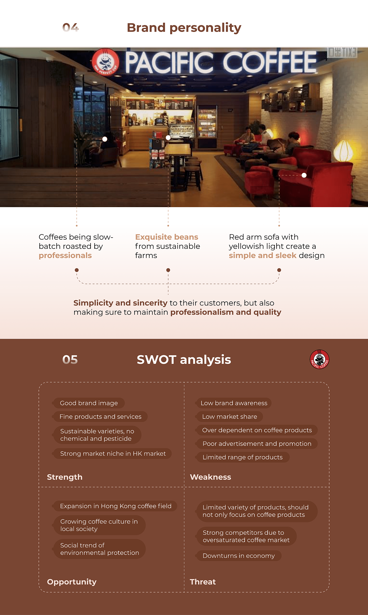 太平洋咖啡品牌再设计|Pacific coffee redesign