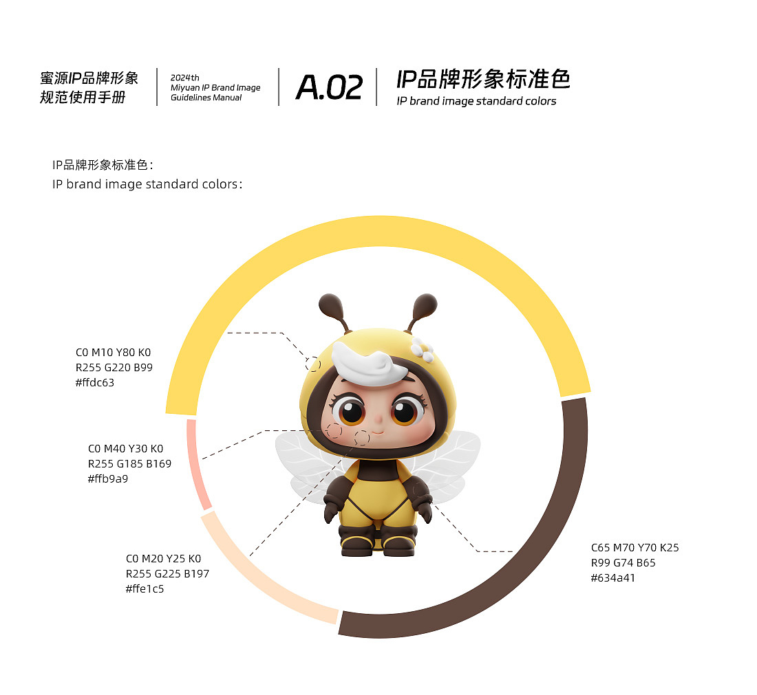 蜜源IP形象升级 X 超级全案（图ZMzc0MDU4NzI4） - IP形象 - 站酷设计师蜜源设计原创素材 - 站酷ZCOOL