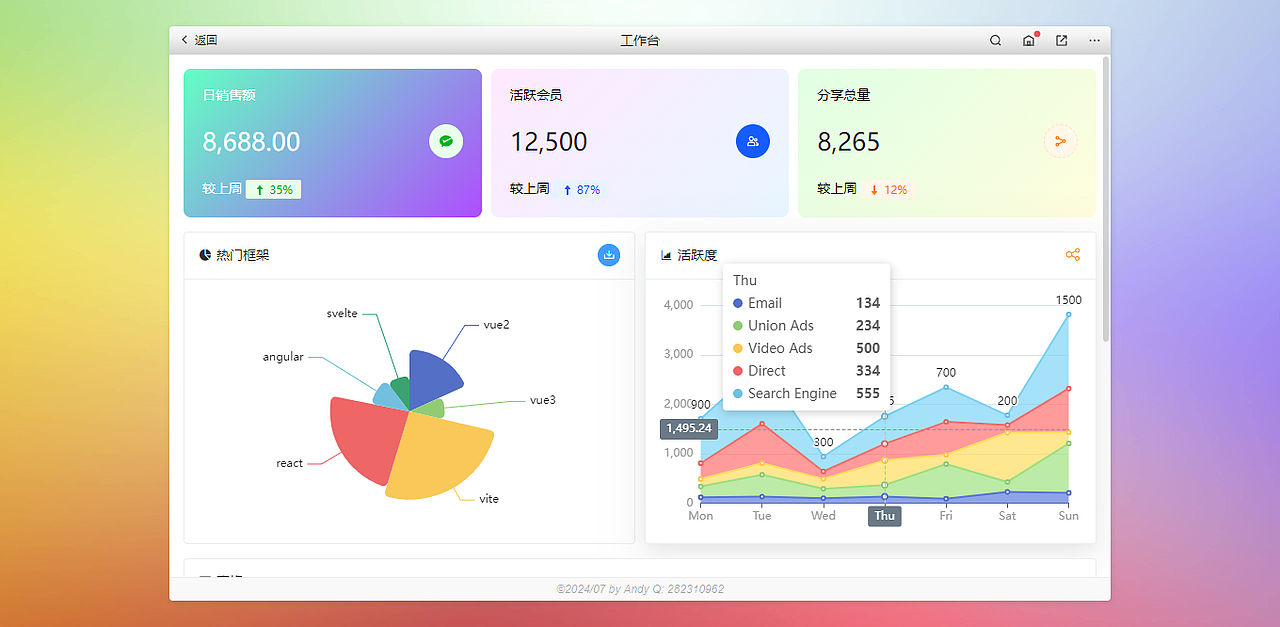 vue3-winos自研vite5+pinia+arco桌面后臺(tái)管理os系統(tǒng)（圖ZMzc0MDczMTcy） - 軟件界面 - 站酷設(shè)計(jì)師andy2016原創(chuàng)素材 - 站酷ZCOOL