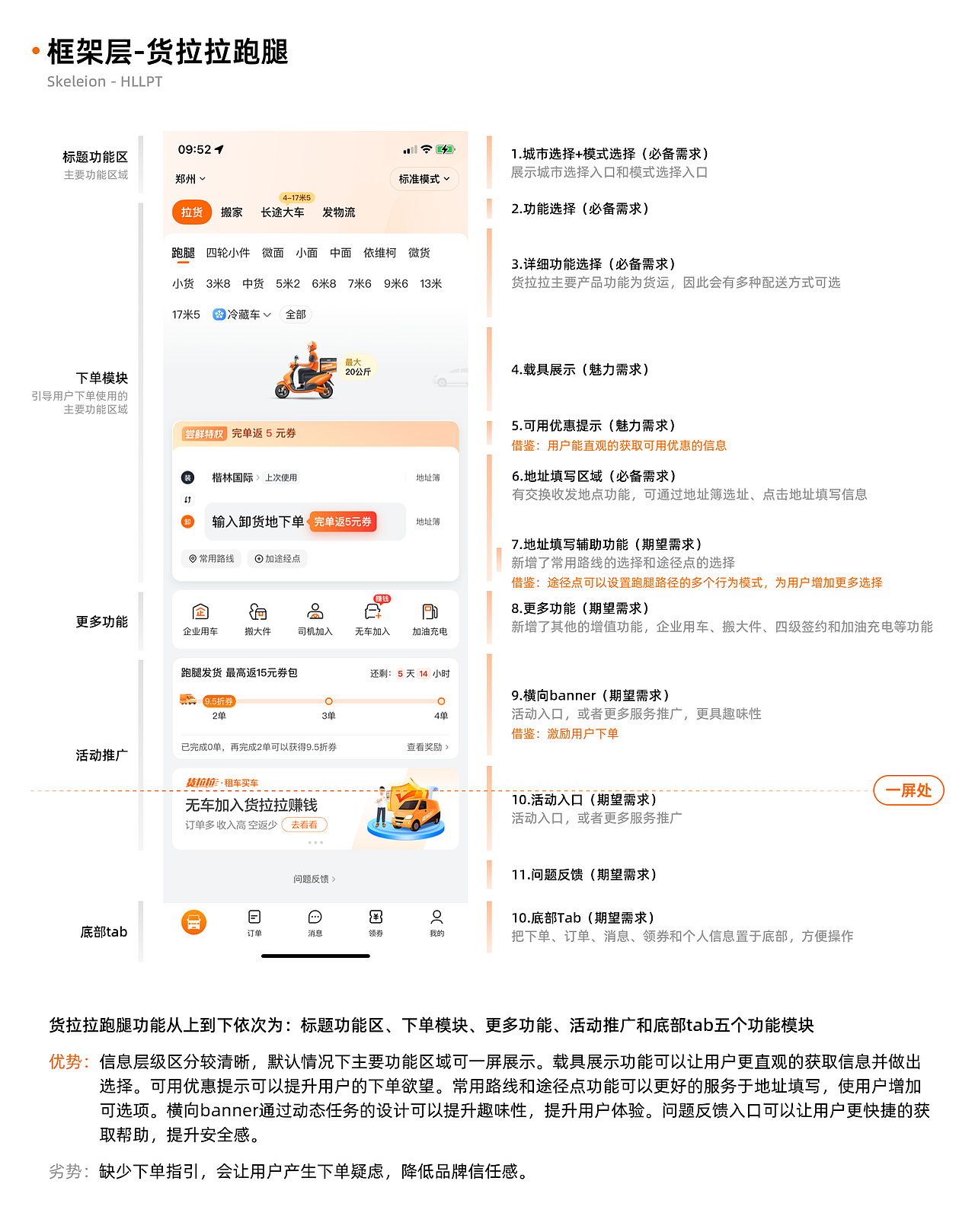 【竞品分析】跑腿APP首页