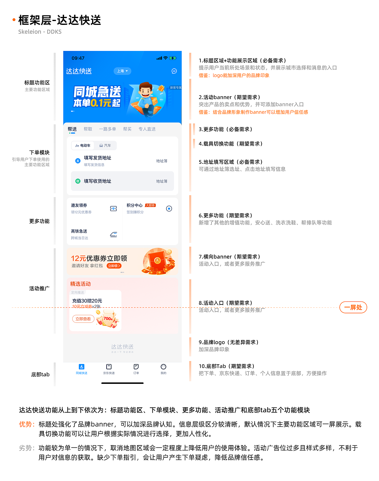 【竞品分析】跑腿APP首页
