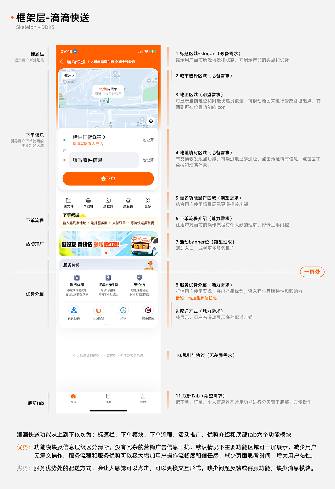 【竞品分析】跑腿APP首页