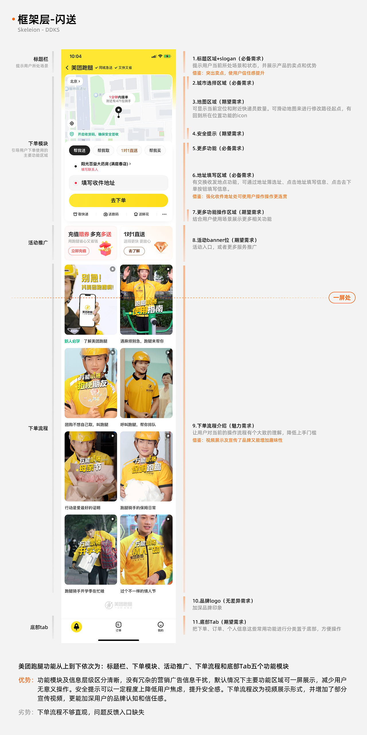 【竞品分析】跑腿APP首页