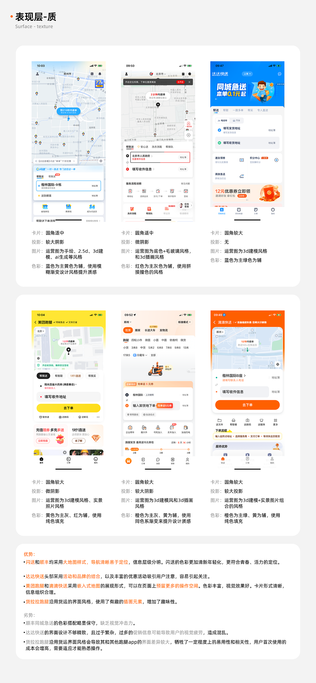 【竞品分析】跑腿APP首页