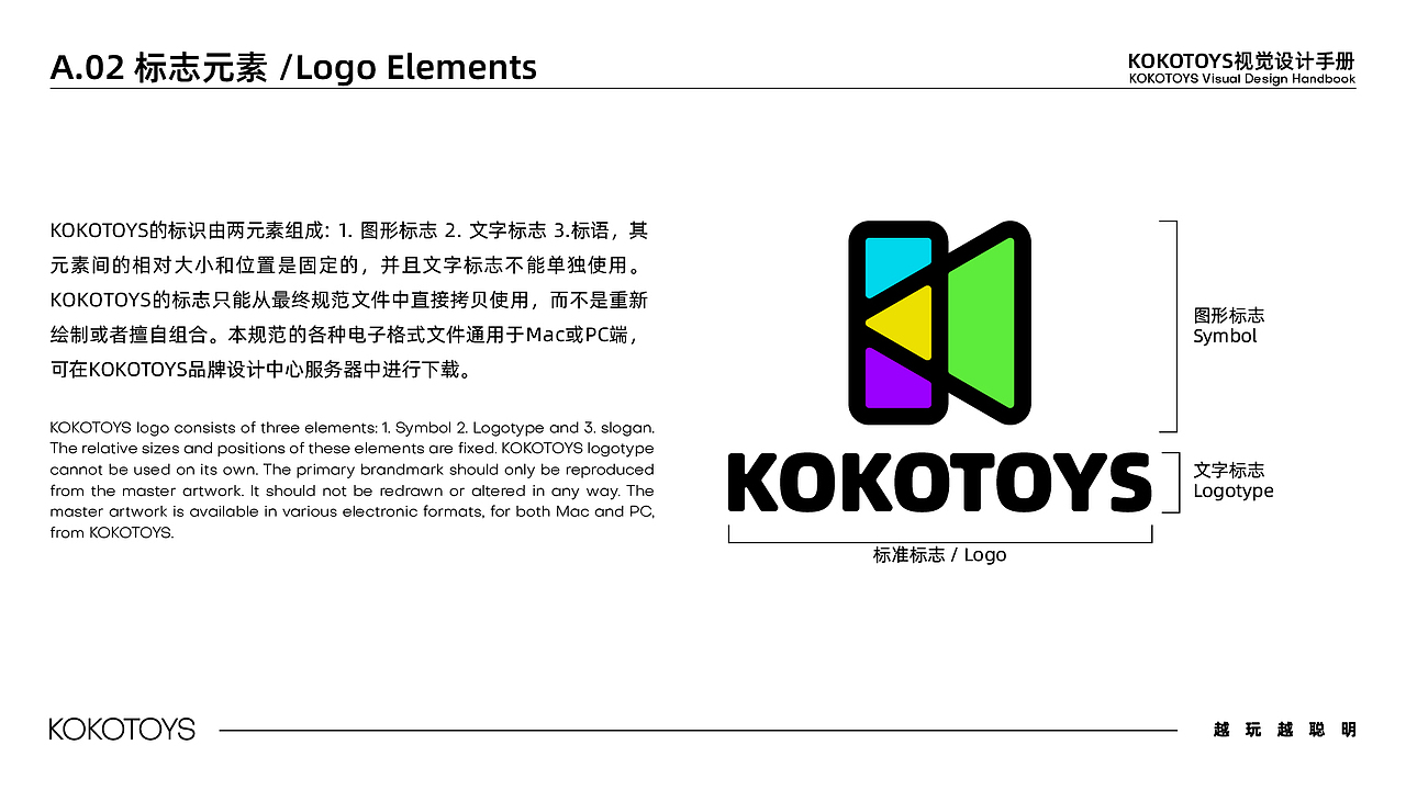 KOKOTOYS-VI手册设计