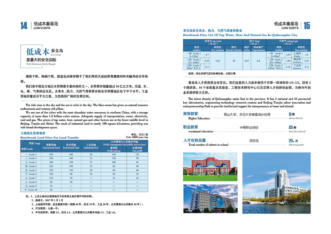 秦皇岛市投资招商手册（图ZMzc0MDg3MzMy） - 书籍/画册 - 站酷设计师Zhandong原创素材 - 站酷ZCOOL