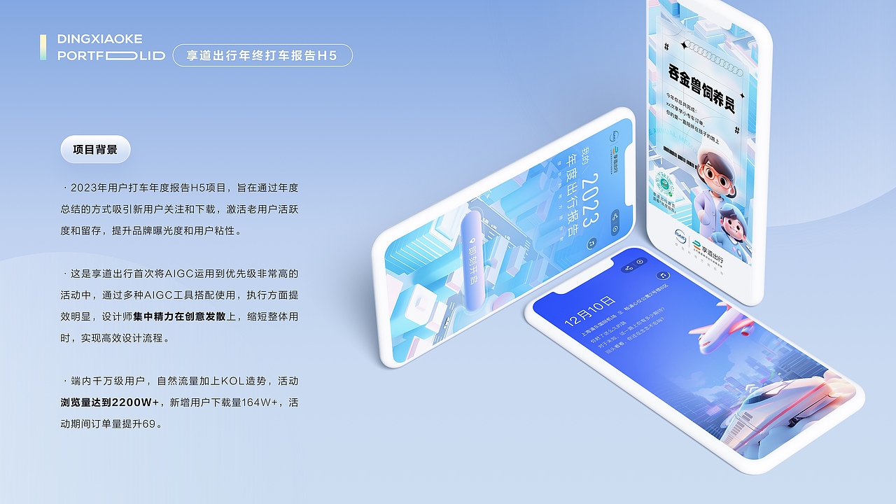2023年年度报告运营活动回顾（图ZMzc0MTE2NjYw） - AI作品 - 站酷设计师灬殇之Mo原创素材 - 站酷ZCOOL