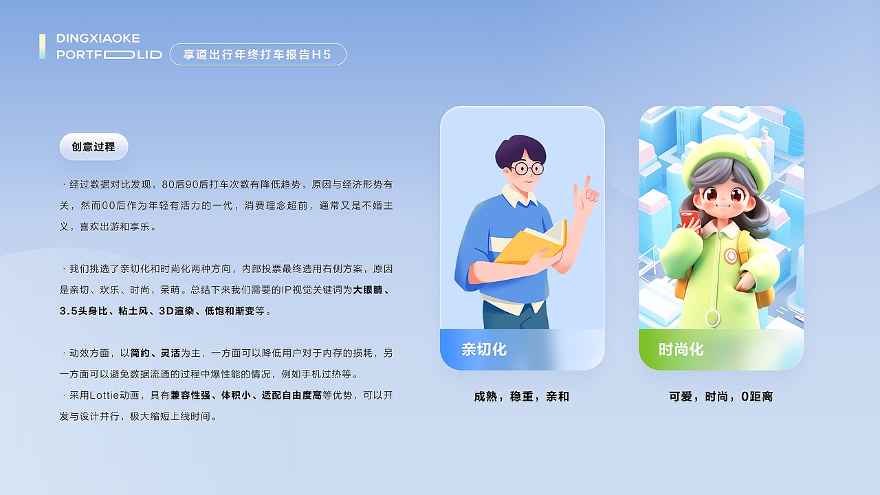 2023年年度报告运营活动回顾（图ZMzc0MTE2Njcy） - AI作品 - 站酷设计师灬殇之Mo原创素材 - 站酷ZCOOL