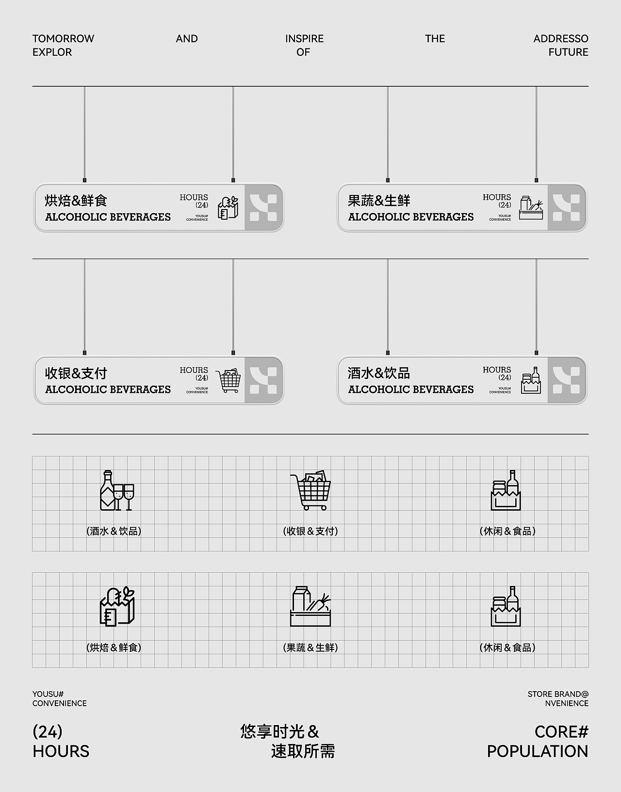 悠速丨YOUSUSHOP-便利店品牌设计-2024（图ZMzc0MTIyNjg0） - 品牌 - 站酷设计师RawBrand品牌设计原创素材 - 站酷ZCOOL