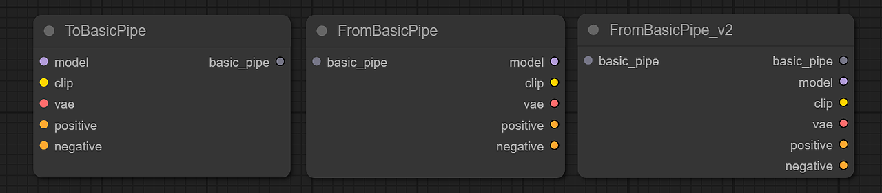ComfyUI插件:ComfyUI Impact 节点(二)