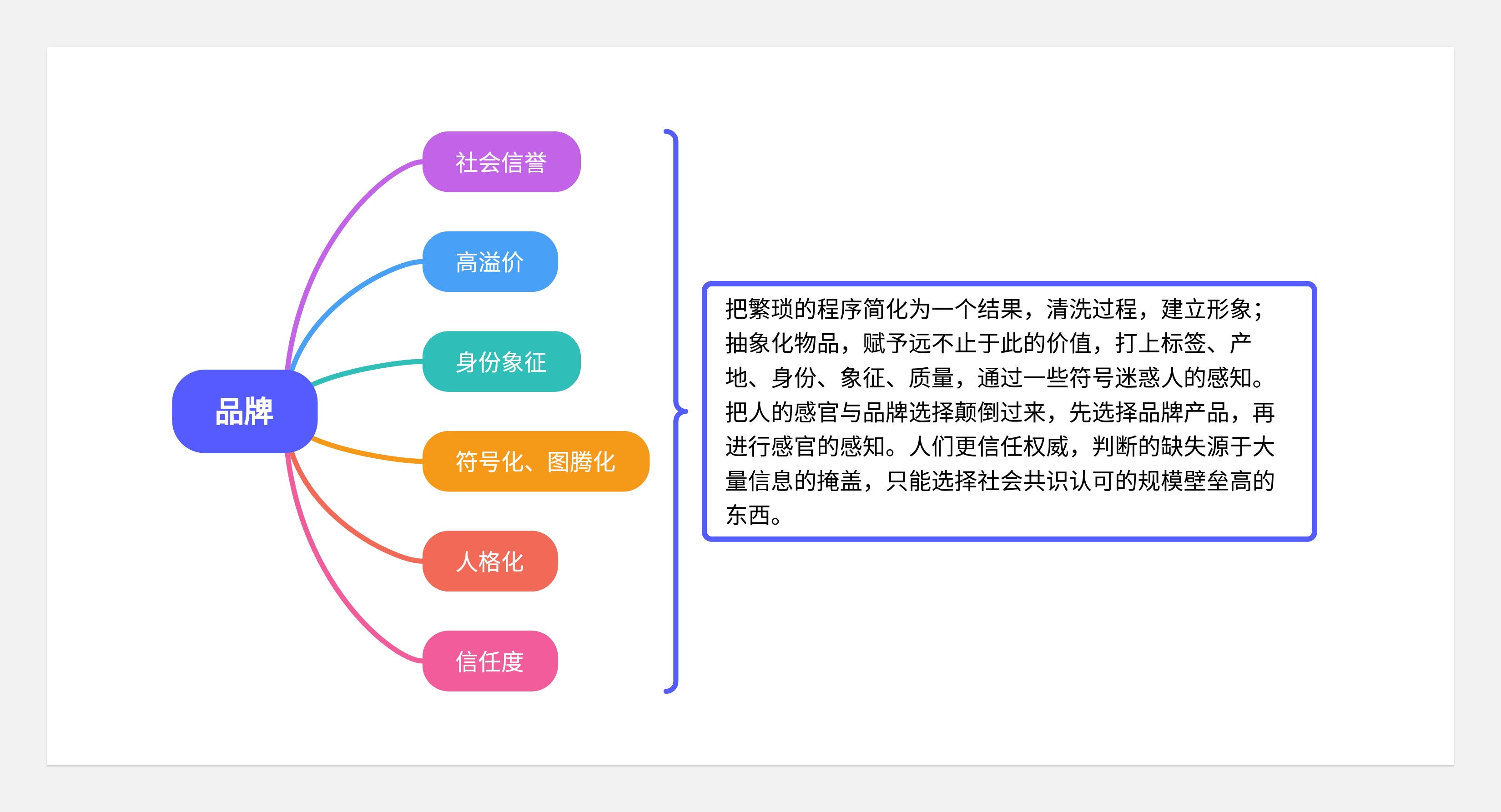 转行之后--对设计和品牌的一些新看法+闲聊唠嗑(图ZMTQ4NTY1ODA=) - 观点 - 站酷设计师王富贵儿本人原创素材 - 站酷ZCOOL