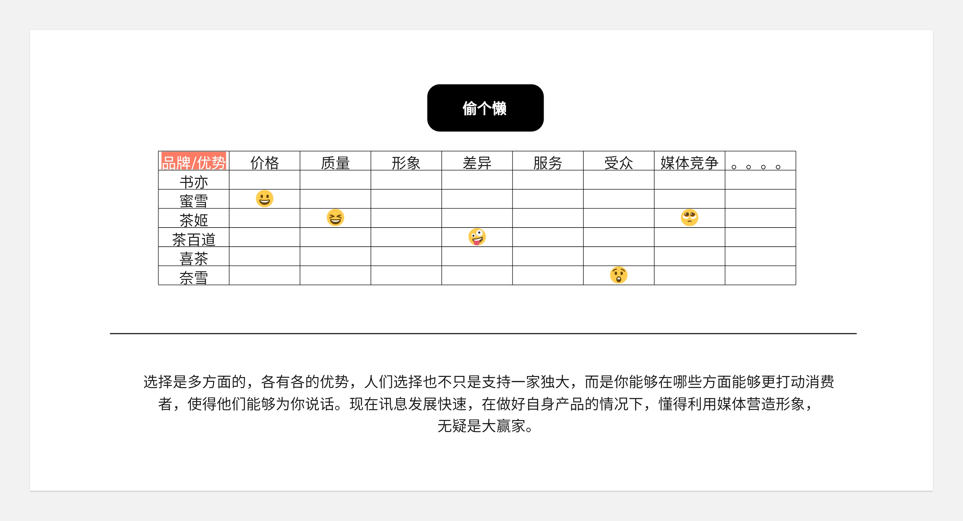 转行之后--对设计和品牌的一些新看法+闲聊唠嗑(图ZMTQ4NTY2MDA=) - 观点 - 站酷设计师王富贵儿本人原创素材 - 站酷ZCOOL