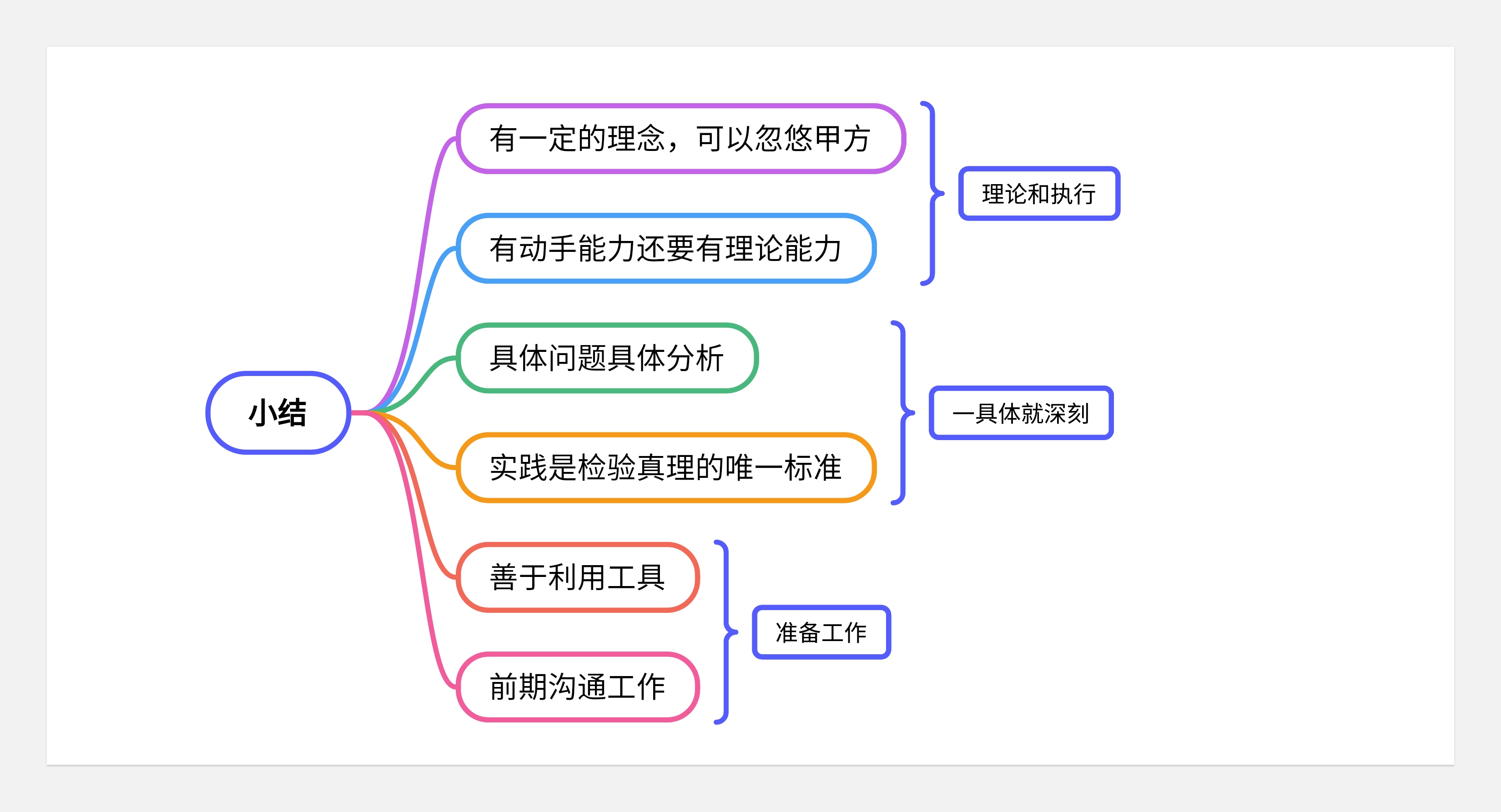 转行之后--对设计和品牌的一些新看法+闲聊唠嗑(图ZMTQ4NTY2MDQ=) - 观点 - 站酷设计师王富贵儿本人原创素材 - 站酷ZCOOL