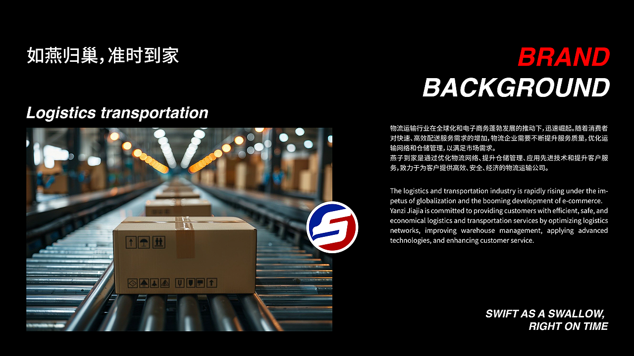 燕子到家Swift Express|物流运输品牌设计(图ZMzc0MTQ0Njg0) - 品牌 - 站酷设计师游游YOU原创素材 - 站酷ZCOOL