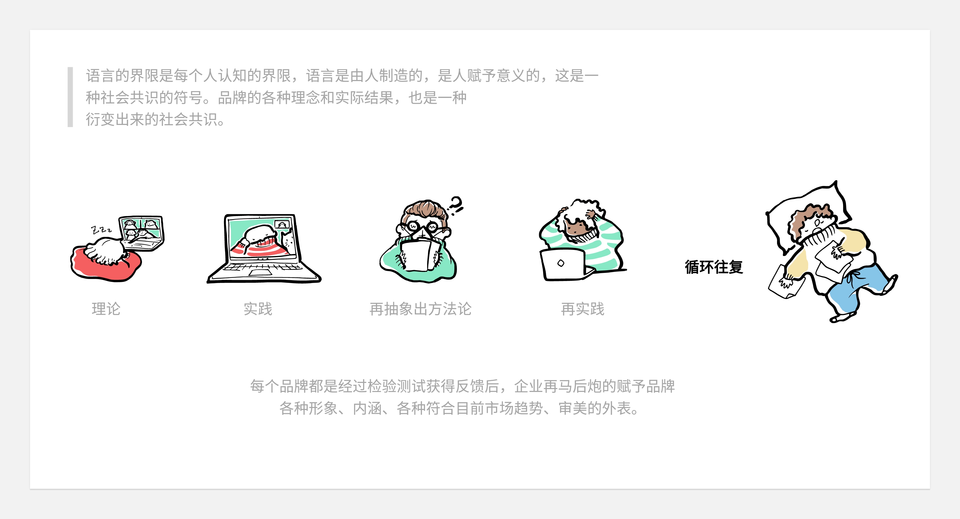 转行之后--对设计和品牌的一些新看法+闲聊唠嗑(图ZMTQ4NTY2MjQ=) - 观点 - 站酷设计师王富贵儿本人原创素材 - 站酷ZCOOL