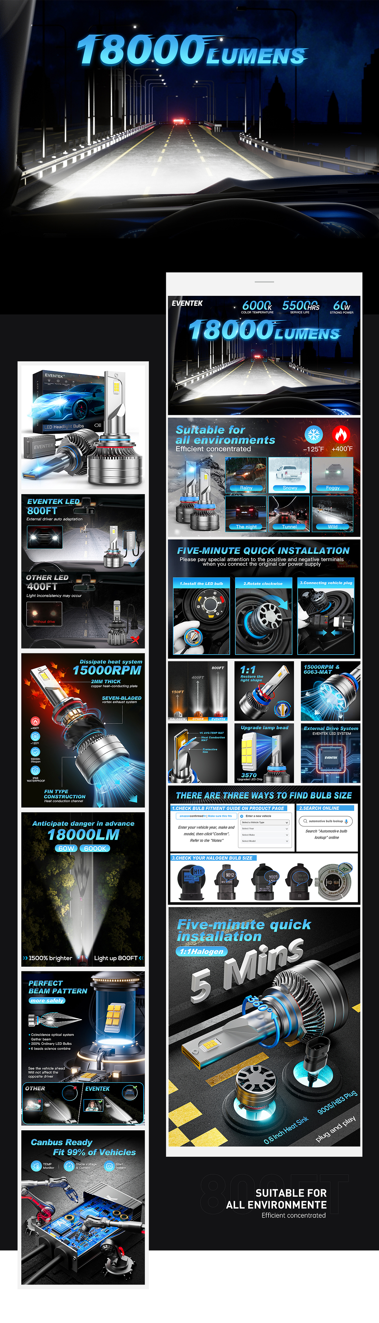 Amazom 亚马逊 部分产品《小集》