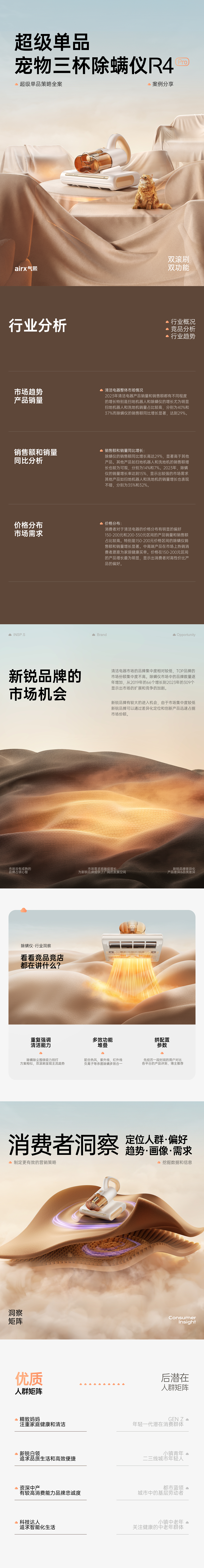 电商详情页丨气熙除螨仪丨超级单品丨视觉精选