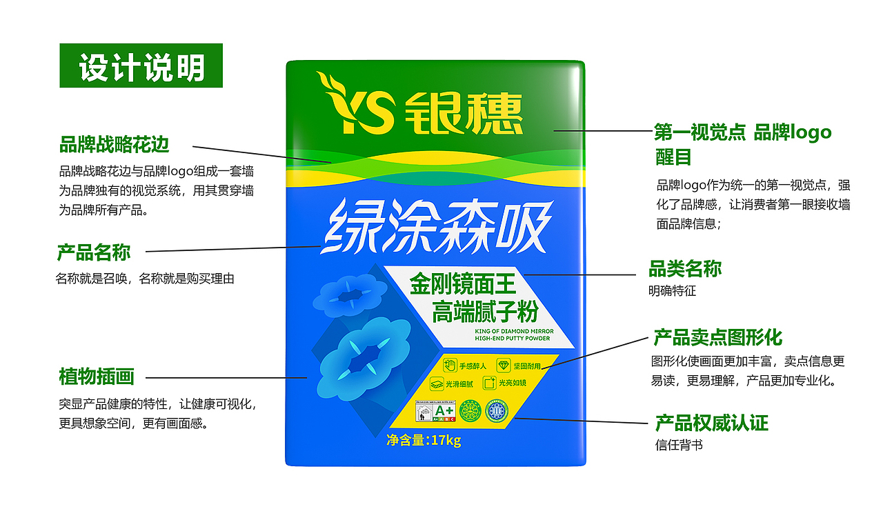 涂料包装/涂料包装设计/腻子粉包装设计/墙漆包装设计