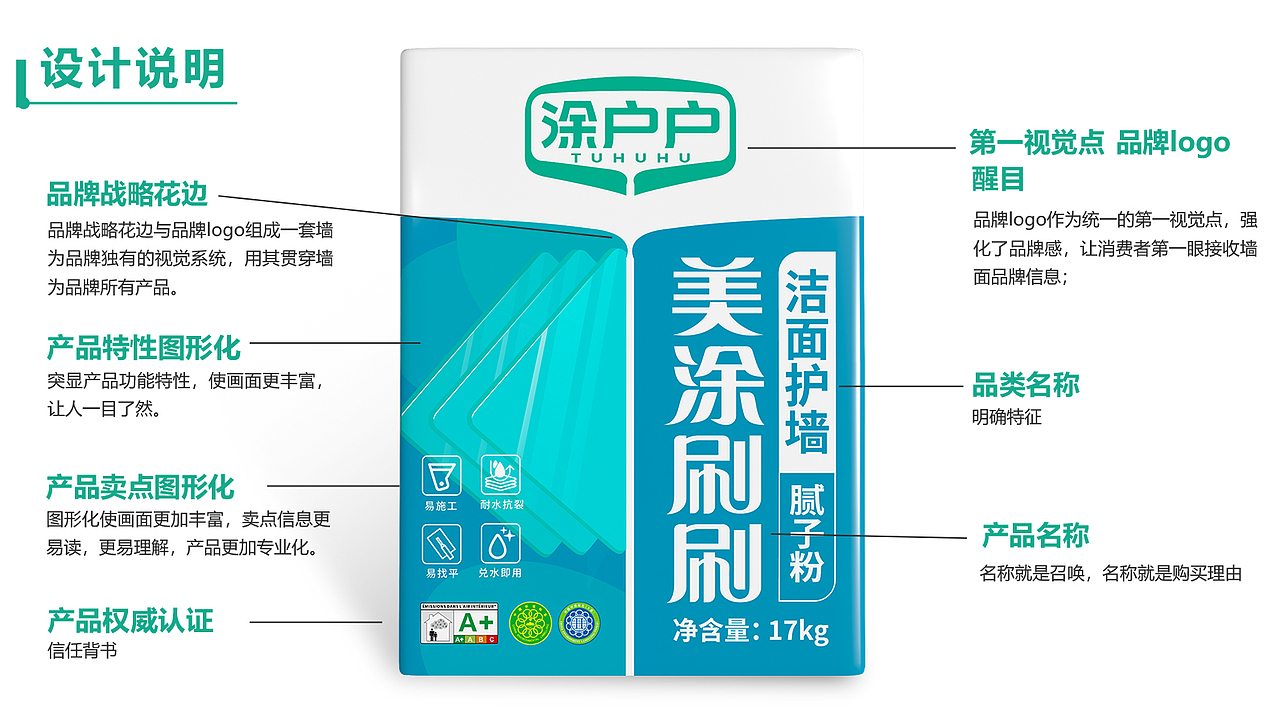 仿石漆包装设计/涂料包装策划/涂料品牌策划/腻子粉