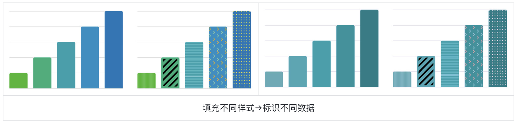 色盲不迷茫:股票UI设计突围之路(图ZMTQ4NTcxMDA=) - 观点 - 站酷设计师西子小宇宙原创素材 - 站酷ZCOOL