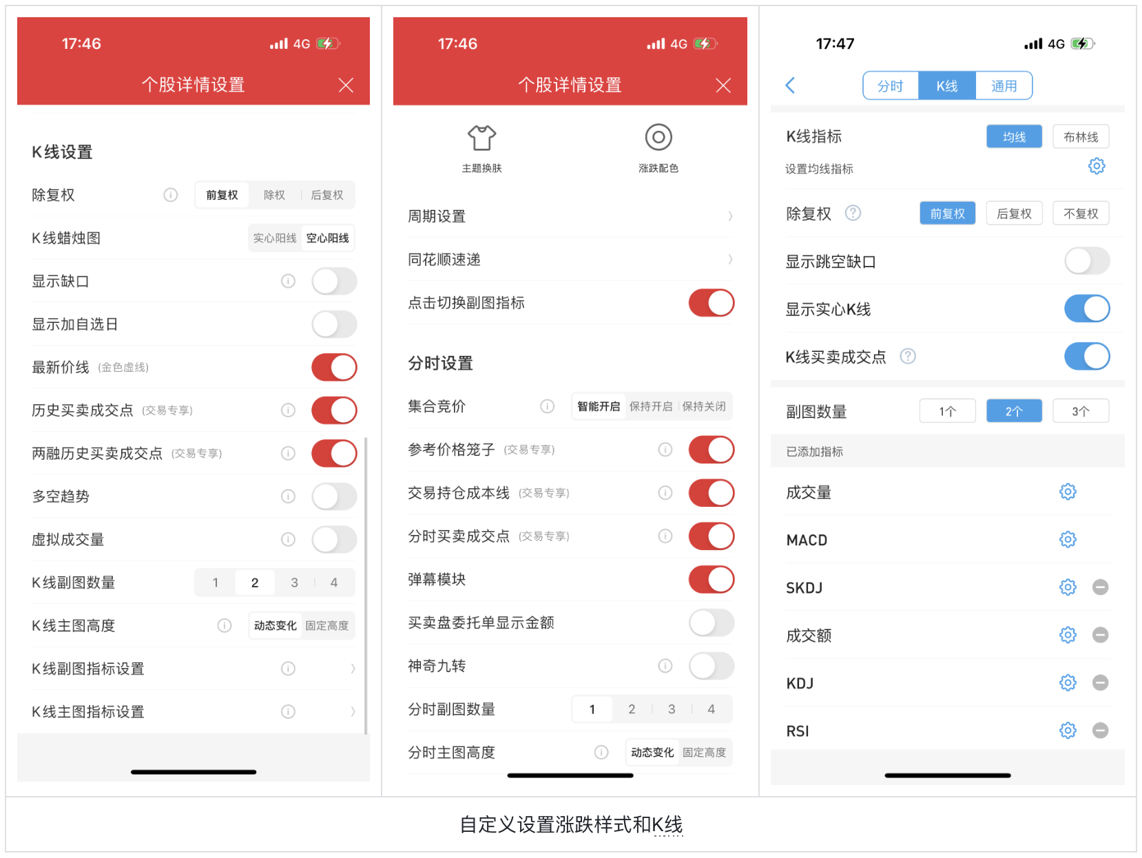 色盲不迷茫:股票UI设计突围之路(图ZMTQ4NTcxMjA=) - 观点 - 站酷设计师西子小宇宙原创素材 - 站酷ZCOOL