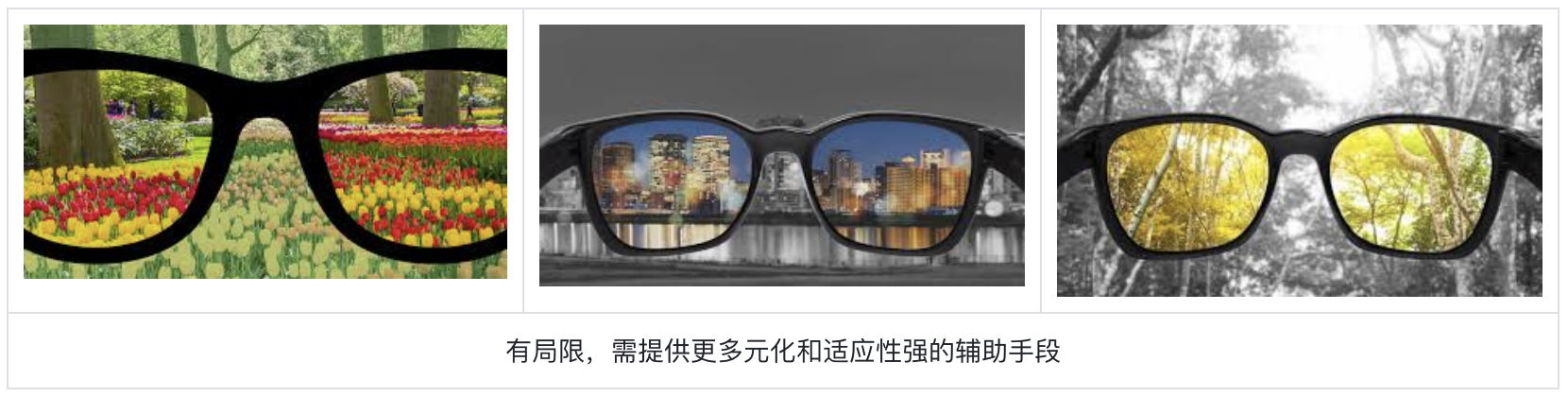 色盲不迷茫:股票UI设计突围之路(图ZMTQ4NTcxMzI=) - 观点 - 站酷设计师西子小宇宙原创素材 - 站酷ZCOOL