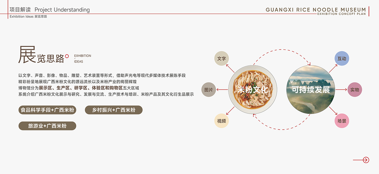 商业街 × 东方之梦主题商业街