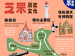 2024烟台手绘地图