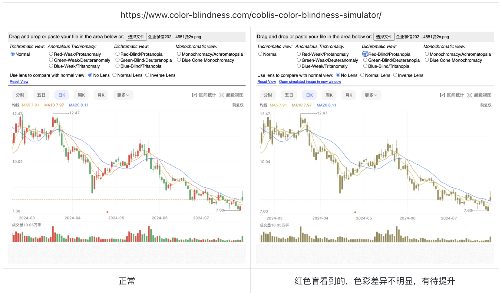 色盲不迷茫:股票UI设计突围之路(图ZMTQ4NTcxNjQ=) - 观点 - 站酷设计师西子小宇宙原创素材 - 站酷ZCOOL