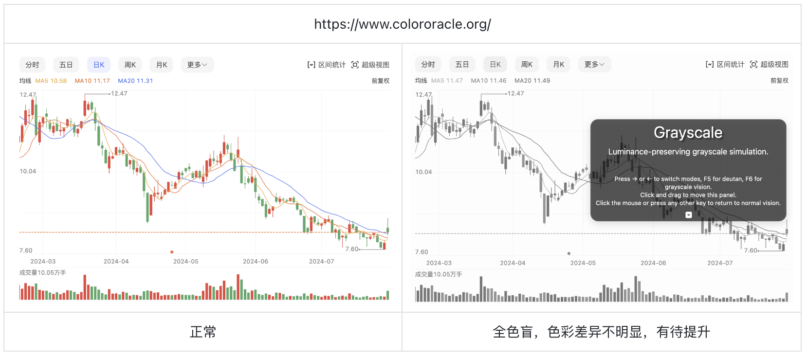 色盲不迷茫:股票UI设计突围之路(图ZMTQ4NTcxNjg=) - 观点 - 站酷设计师西子小宇宙原创素材 - 站酷ZCOOL