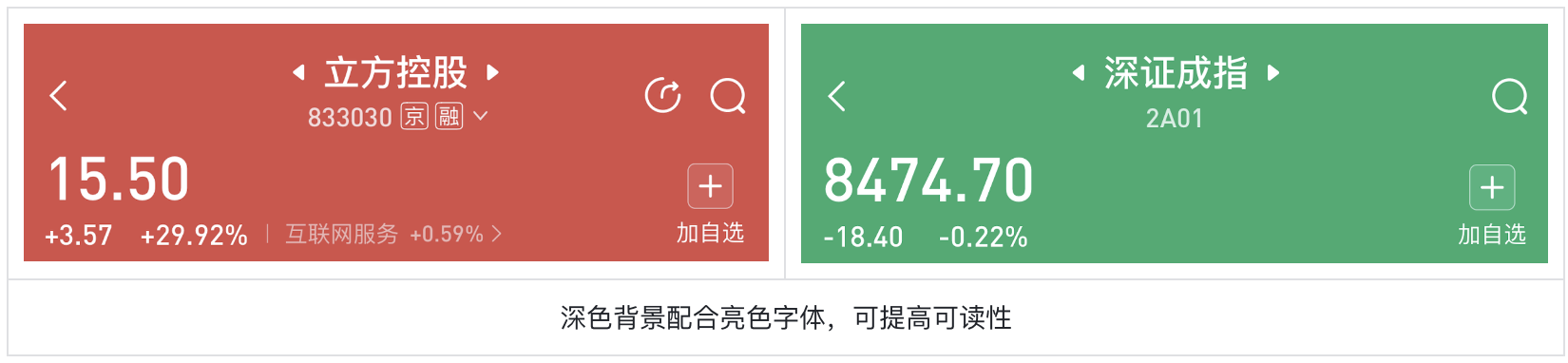 色盲不迷茫:股票UI设计突围之路(图ZMTQ4NTcxNzI=) - 观点 - 站酷设计师西子小宇宙原创素材 - 站酷ZCOOL
