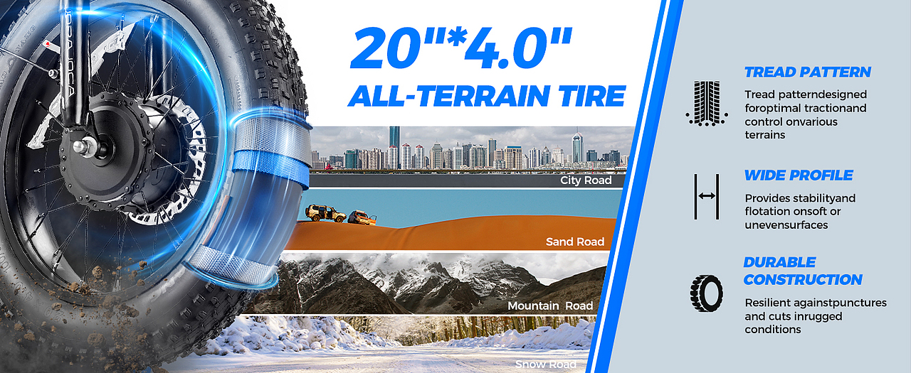 亚马逊电商产品A+详情页设计