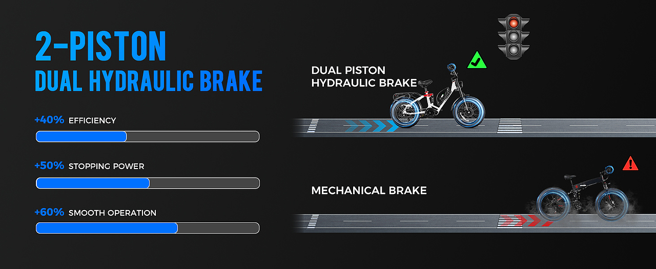 亚马逊电商产品A+详情页设计