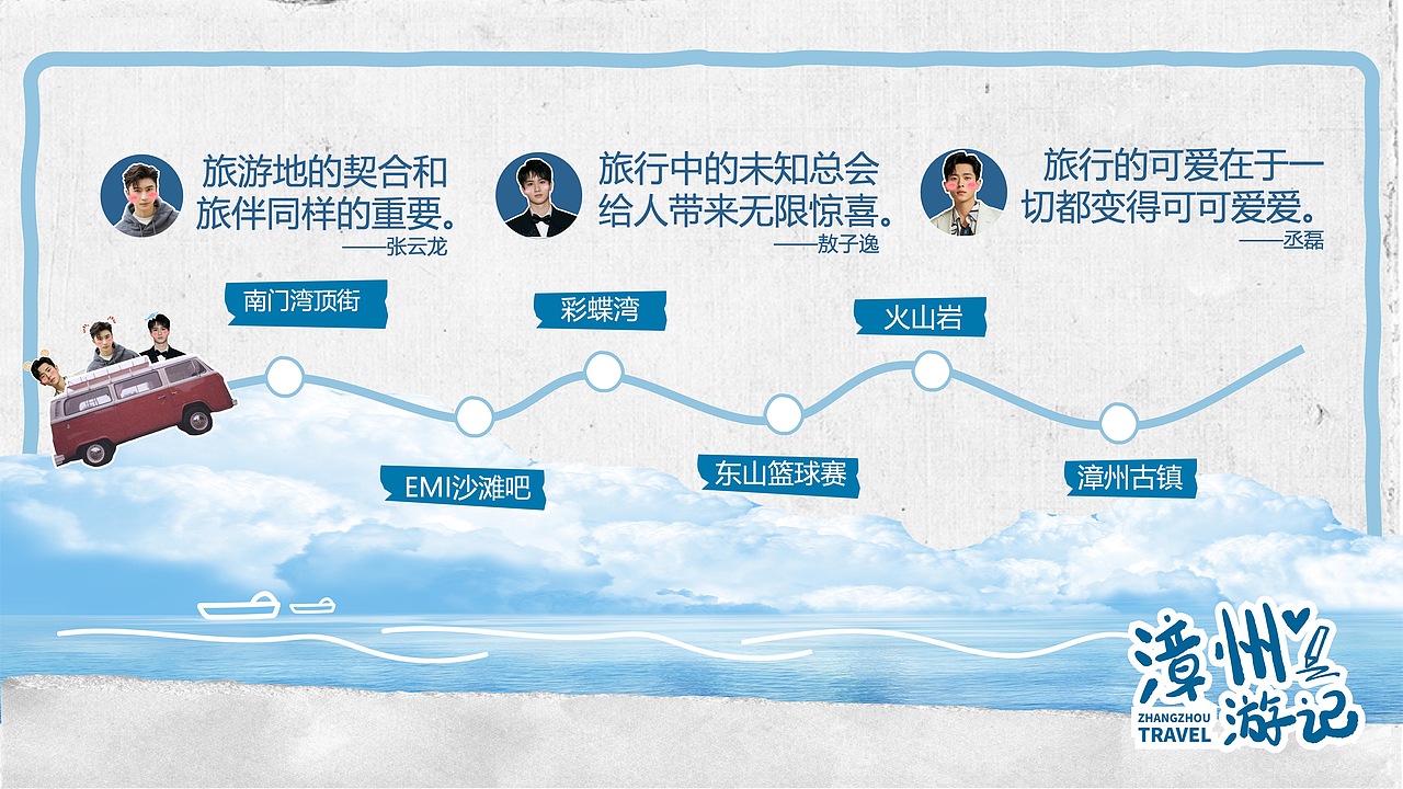 《旅行任意门》综艺录制PPT（图ZMzc0MTk0NDc2） - PPT/Keynote - 站酷设计师四脚公园原创素材 - 站酷ZCOOL