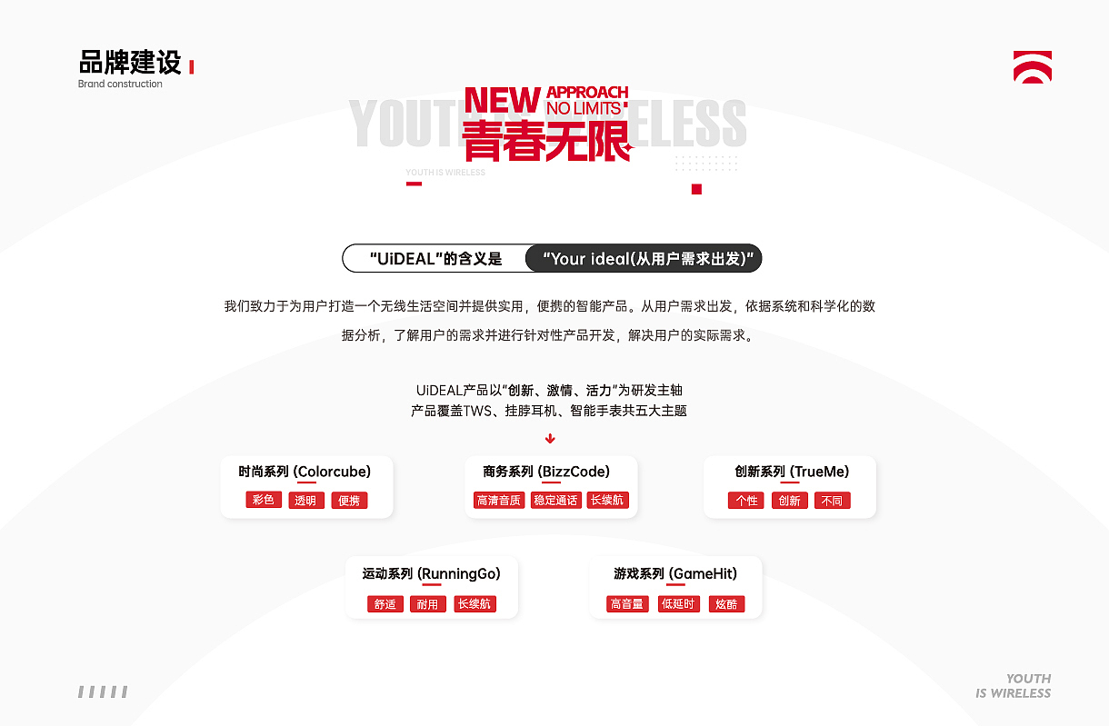 2024 品牌作品集（图ZMzc0MTk0NzY0） - 品牌 - 站酷设计师BitterP原创素材 - 站酷ZCOOL