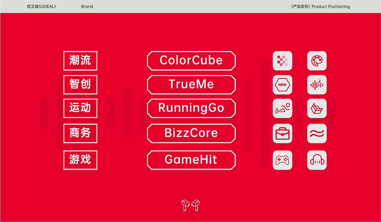 2024 品牌作品集（图ZMzc0MTk0ODQ0） - 品牌 - 站酷设计师BitterP原创素材 - 站酷ZCOOL