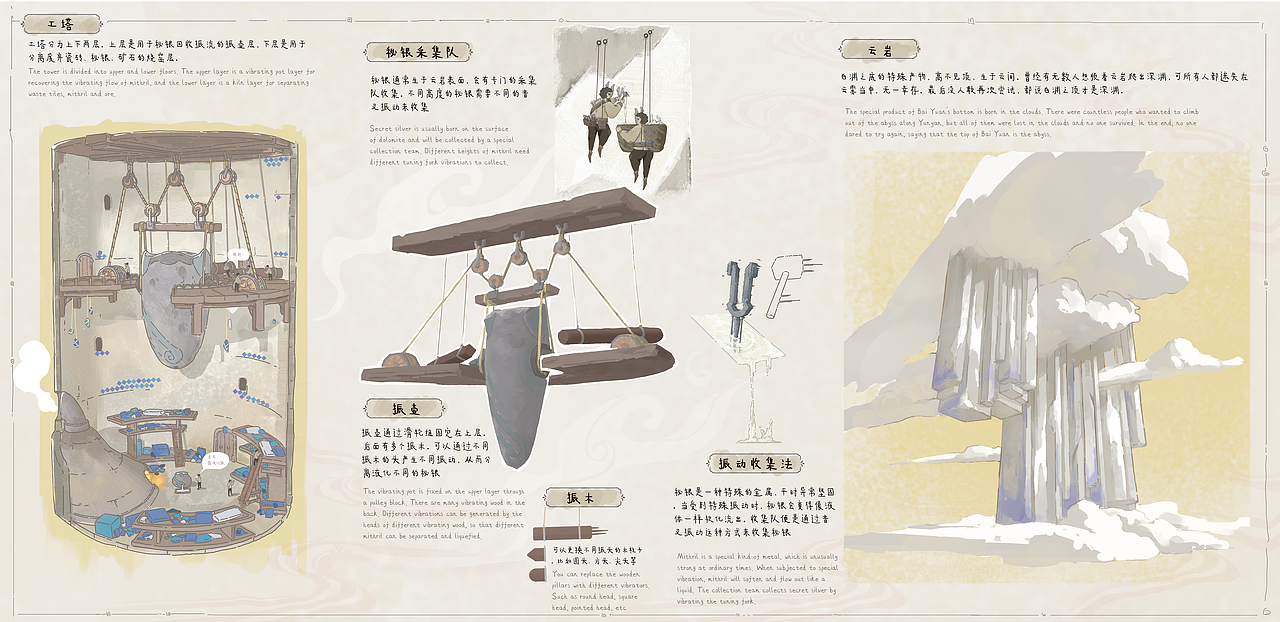 白渊之底（图ZMzc0MTk2NDQ0） - 概念设定 - 站酷设计师画图的铖一原创素材 - 站酷ZCOOL