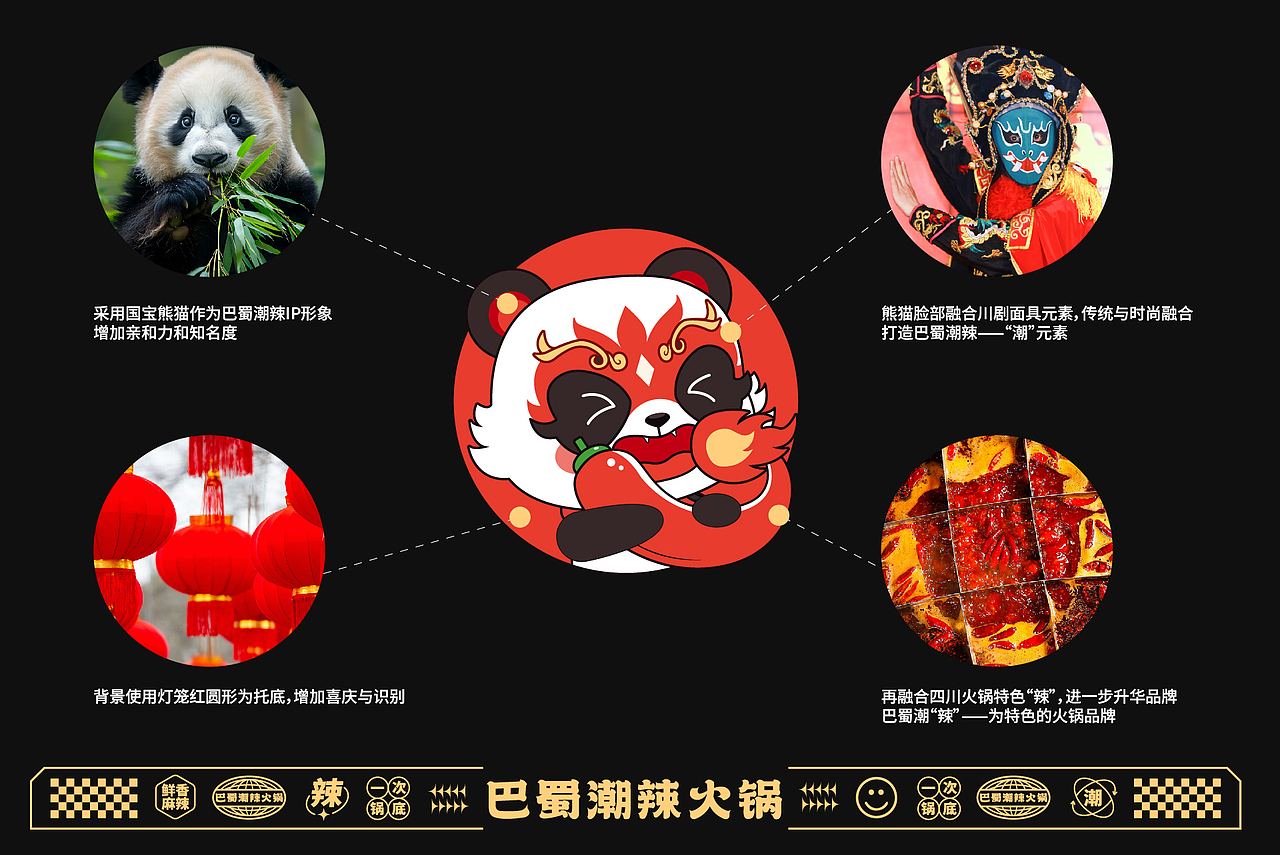 2024品牌作品集（图ZMzc0MTk3MzQ0） - 品牌 - 站酷设计师灵玲品牌包装设计原创素材 - 站酷ZCOOL