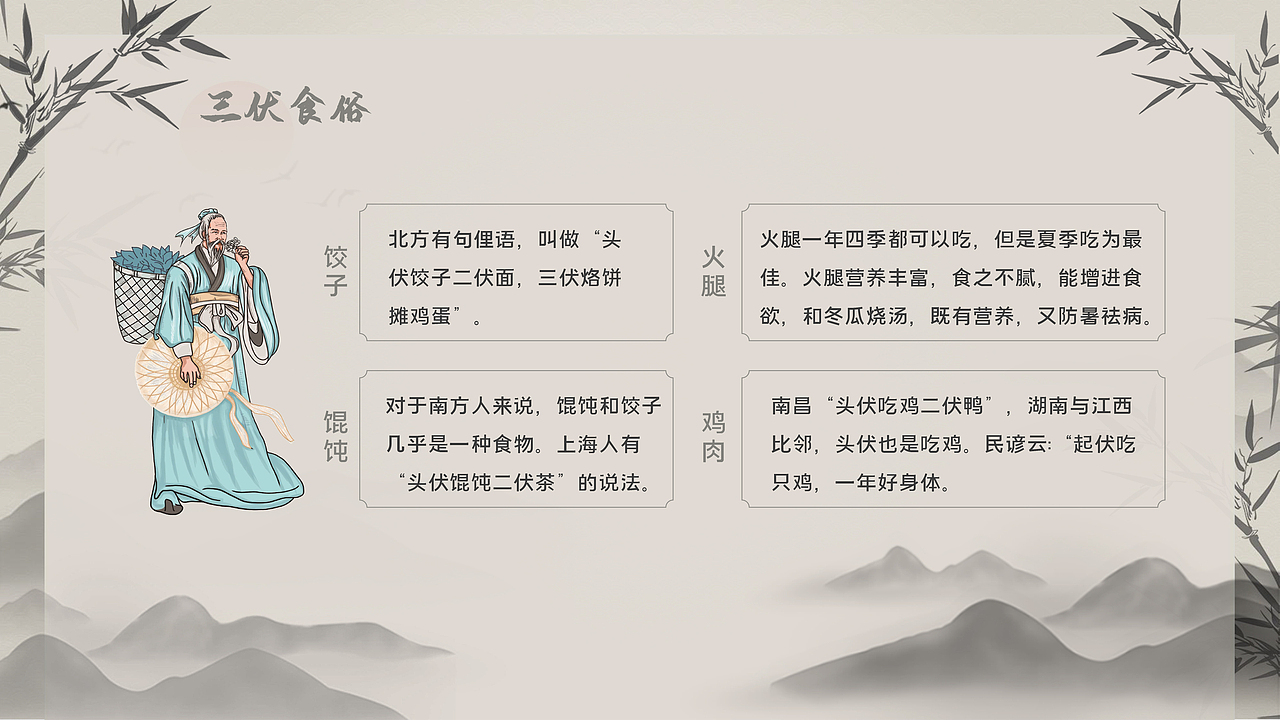 三伏百科分享（图ZMzc0MjA2NzE2） - 其他 - 站酷设计师海韺创意设计原创素材 - 站酷ZCOOL