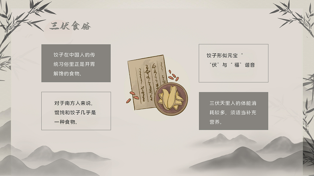三伏百科分享（图ZMzc0MjA2NzIw） - 其他 - 站酷设计师海韺创意设计原创素材 - 站酷ZCOOL