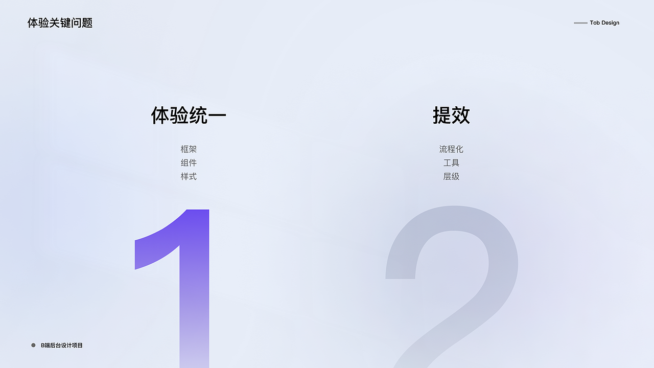 2024作品集整理存档