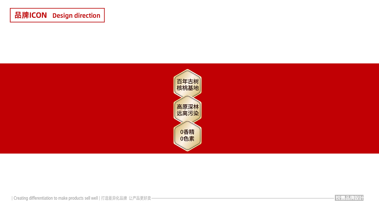 核桃酱品牌包装设计（图ZMzc0MjE3MjI4） - 包装 - 站酷设计师锐壹品牌设计原创素材 - 站酷ZCOOL