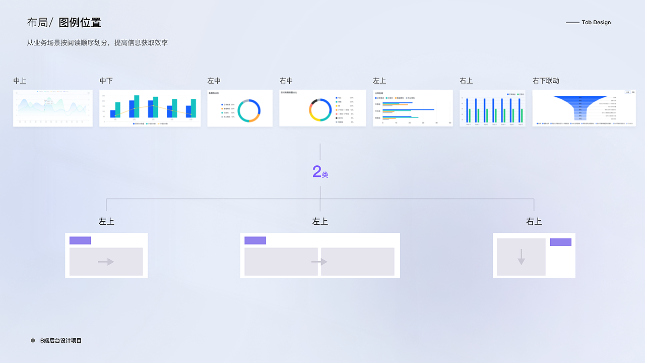 2024作品集整理存档