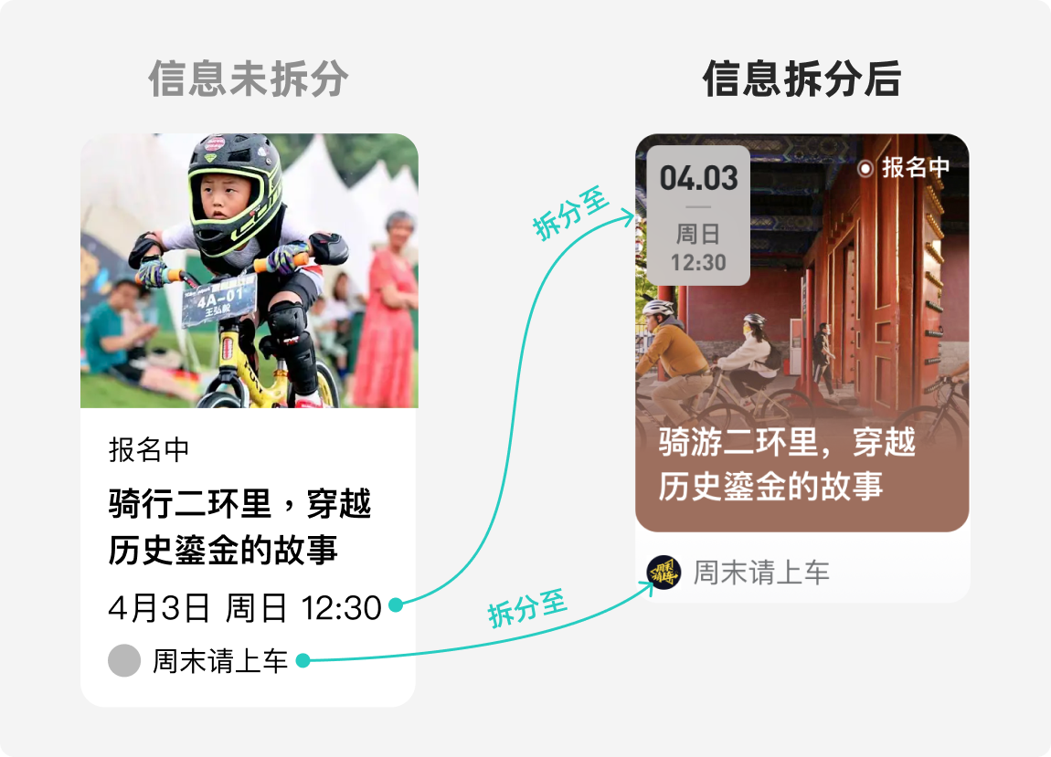 我被产品经理笑话了，他说我做的设计稿和原型没区别！（图ZMTQ4NTczMjA=） - 教程 - 站酷设计师菜心轻量文原创素材 - 站酷ZCOOL