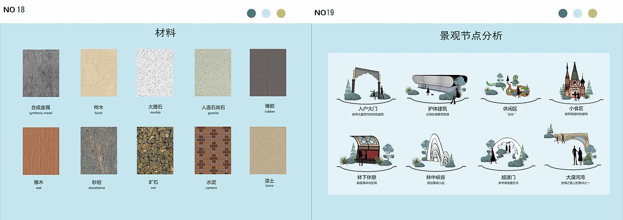 绘忆丝绸 | 丝绸之路文化主题公园 | id手册排版（图ZMzc0MjIyMzI0） - 景观设计 - 站酷设计师豌豆龙原创素材 - 站酷ZCOOL
